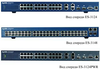 zyxel ES-3100 series